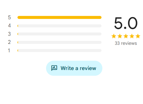 Google Reviews for AC&H Service